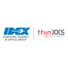 @ thinXXS